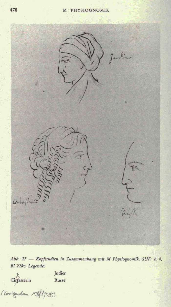 Karoline von Günderrode, Kopfstudien, 1805